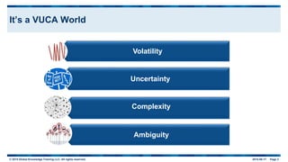 © 2015 Global Knowledge Training LLC. All rights reserved. 2015-06-17 Page 3
It’s a VUCA World
Volatility
Uncertainty
Complexity
Ambiguity
 