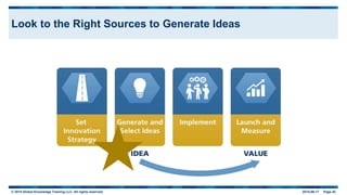 © 2015 Global Knowledge Training LLC. All rights reserved. 2015-06-17 Page 43
Look to the Right Sources to Generate Ideas
 