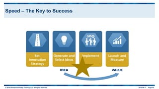 © 2015 Global Knowledge Training LLC. All rights reserved. 2015-06-17 Page 44
Speed – The Key to Success
 