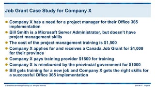 © 2015 Global Knowledge Training LLC. All rights reserved. 2015-06-17 Page 60
Job Grant Case Study for Company X
 Company X has a need for a project manager for their Office 365
implementation
 Bill Smith is a Microsoft Server Administrator, but doesn’t have
project management skills
 The cost of the project management training is $1,500
 Company X applies for and receives a Canada Job Grant for $1,000
for their province
 Company X pays training provider $1500 for training
 Company X is reimbursed by the provincial government for $1000
 Bill gets training for a new job and Company X gets the right skills for
a successful Office 365 implementation
 