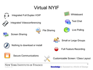 Virtual NYIF Text Chat File Sharing Small or Large Groups Nothing to download or install Live Polling Full Feature Recording Whiteboard Screen Sharing Secure Communications Integrated Videoconferencing Integrated Full Duplex VOIP Customizable Screen / Class Layout 