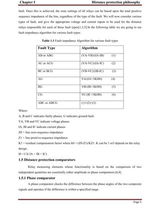 Digital distancerelaymodelingandtestingusinglabvie wandmatlabsimulink | PDF
