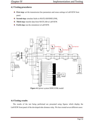 Labview Iv Testing Layout Digital distancerelaymodelingandtestingusinglabvie wandmatlabsimulink | PDF