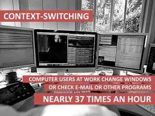 Context-Switching<br />Computer users at work change windows  <br />or check e-mail or other programs<br />nearly 37 times...