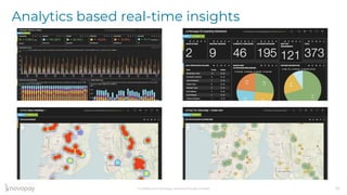 Confidential © Novopay Solutions Private Limited
Analytics based real-time insights
10
 