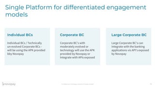 Confidential © Novopay Solutions Private Limited
Single Platform for differentiated engagement
models
15
Individual BCs Corporate BC Large Corporate BC
Individual BCs / Technically
un-evolved Corporate BCs -
will be using the APK provided
bby Novopay
Corporate BC’s with
moderately evolved or
technology will use the APK
provided by Novopay or
Integrate with APIs exposed
Large Corporate BC’s can
integrate with the banking
applications vis API’s exposed
by Novopay
 