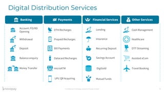 Confidential © Novopay Solutions Private Limited 5
Digital Distribution Services
Banking Payments Financial Services Other Services
Deposit
Withdrawal
Balance enquiry
Money Transfer
DTH Recharges
Prepaid Recharges
Bill Payments
microATM
Datacard Recharges
Insurance
Mutual Funds
Savings Account
Recurring Deposit
Account /FD/RD
Opening
Cash Management
Lending
OTT Streaming
Assisted eCom
DigiGold
UPI/ QR Acquiring
Travel Booking
Healthcare
 