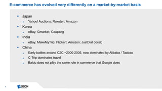 7 
Japan 
►Yahoo! Auctions; Rakuten; Amazon 
Korea 
►eBay; Gmarket; Coupang 
India 
►eBay; MakeMyTrip; Flipkart; Amazon; JustDial (local) 
China 
►Early battles around C2C ~2000-2005, now dominated by Alibaba / Taobao 
►C-Trip dominates travel 
►Baidu does not play the same role in commerce that Google does 
E-commerce has evolved very differently on a market-by-market basis  