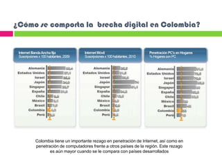 ¿Cómo se comporta la brecha digital en Colombia?




     Colombia tiene un importante rezago en penetración de Internet, ...