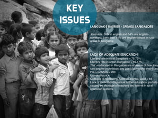 LANGUAGE BARRIER - SPEAKS BANGALORE
Kannada. 80% in english and 54% are english-
speaking. Less than 10% are english-literate in rural
areas of bangalore
LACK OF ADEQUATE EDUCATION
Literacy rate in rural Bangalore = 78.75%
Literacy rate in urban Bangalore = 89.47%
The uneducated in Bangalore are unaware of how they
can acquire technology and use it to improve their lives
Pre-U schools = 209
Universities = 4
Colleges (Engineering, Medical, Dental, Law) = 66
Lack of motivation to pursue further education, partially
caused by shortage of teachers and talents in rural
education systems
KEY
ISSUES
 