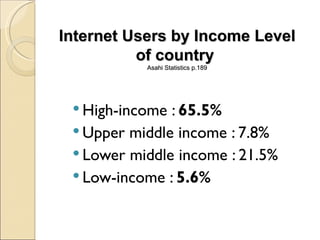 Internet Users by Income Level
          of country
           Asahi Statistics p.189




  High-income : 65.5%
  Upper middle income : 7.8%
  Lower middle income : 21.5%
  Low-income : 5.6%
 