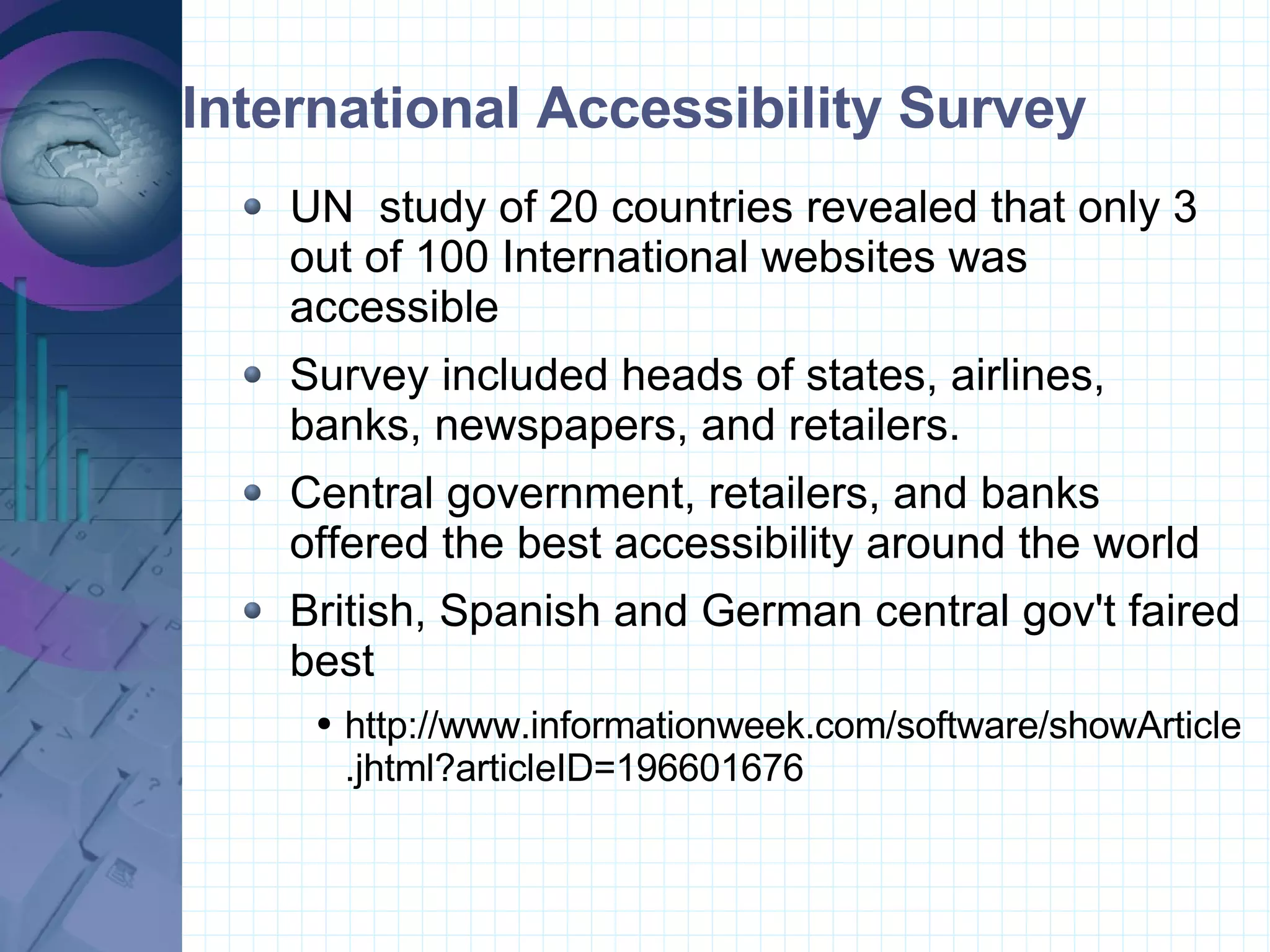 International Accessibility Survey  UN  study of 20 countries revealed that only 3 out of 100 International websites was accessible Survey included heads of states, airlines, banks, newspapers, and retailers. Central government, retailers, and banks offered the best accessibility around the world British, Spanish and German central gov't faired best  http://www.informationweek.com/software/showArticle.jhtml?articleID=196601676 