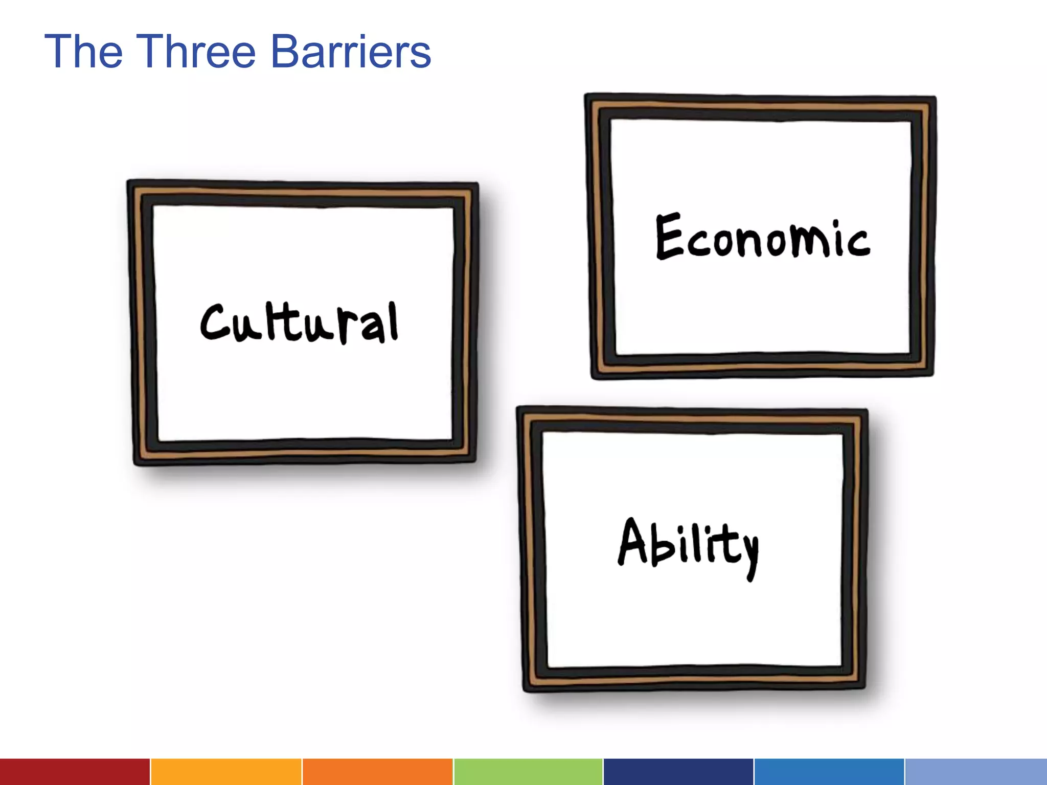 The Three Barriers
 