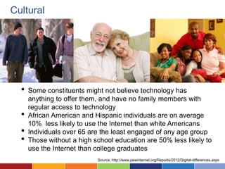 Cultural




  •   Some constituents might not believe technology has
      anything to offer them, and have no family members with
      regular access to technology
  •   African American and Hispanic individuals are on average
      10% less likely to use the Internet than white Americans
  •   Individuals over 65 are the least engaged of any age group
  •   Those without a high school education are 50% less likely to
      use the Internet than college graduates
                            Source: http://www.pewinternet.org/Reports/2012/Digital-differences.aspx
 