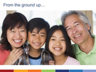 From the ground up…
 