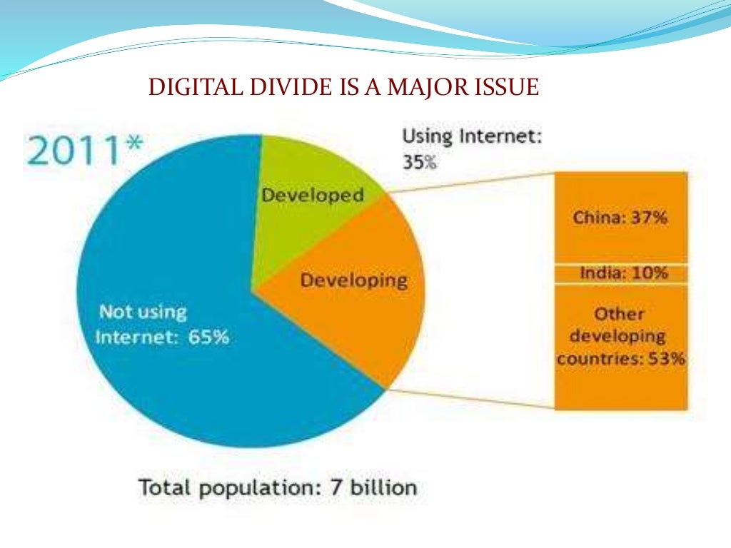 Digital dividepresentation