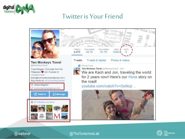 slideshare