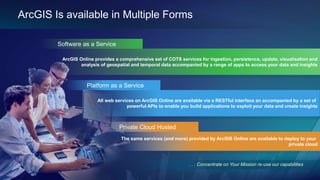 ArcGIS - A Platform for Developers & Startups | PPTX