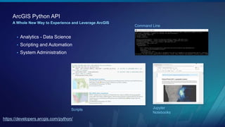 ArcGIS Python API
A Whole New Way to Experience and Leverage ArcGIS
• Analytics - Data Science
• Scripting and Automation
...