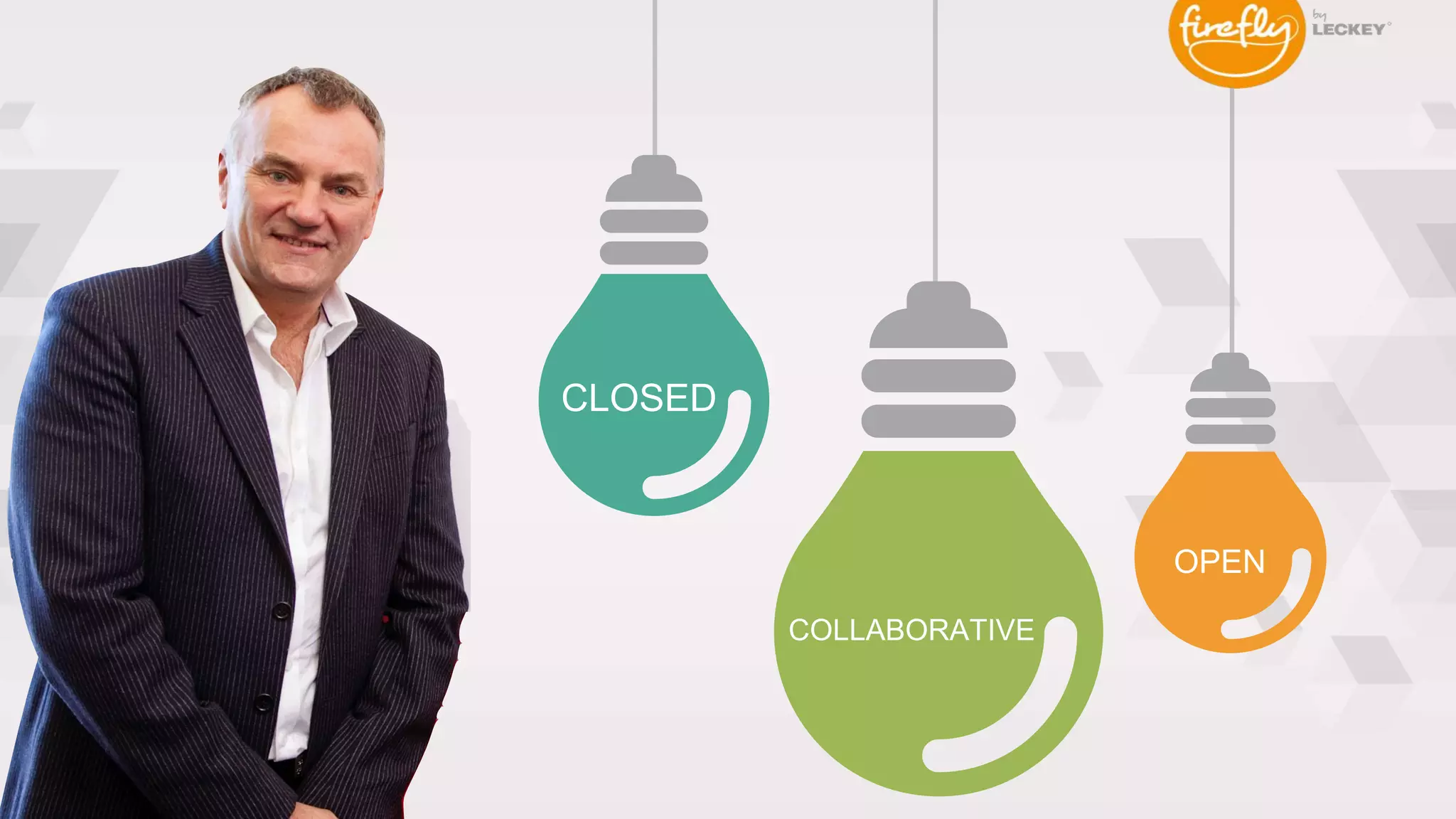 CLOSED
COLLABORATIVE
OPEN