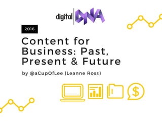 Content for Business Past, Present & Future