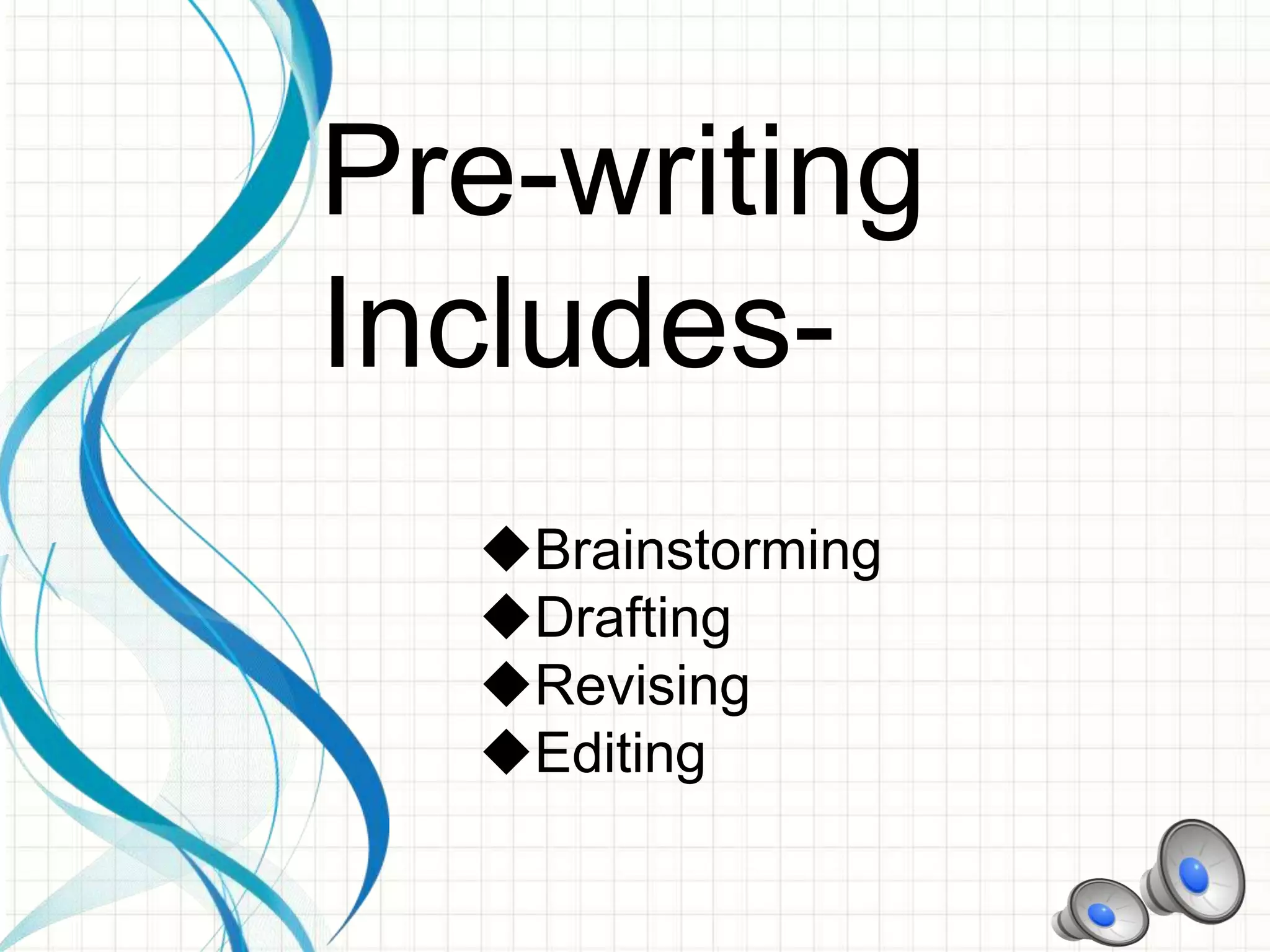 Pre-writing
Includes-
Brainstorming
Drafting
Revising
Editing
 