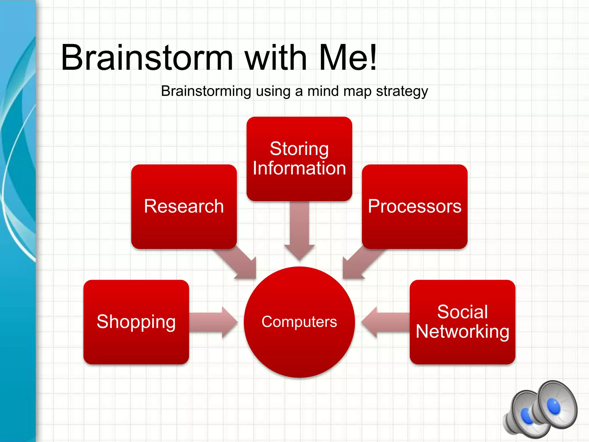 Brainstorm with Me!
ComputersShopping
Research
Storing
Information
Processors
Social
Networking
Brainstorming using a mind map strategy
 