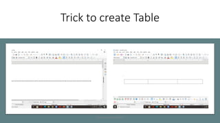 Trick to create Table
By-Amresh Tiwari(SGEI)
 