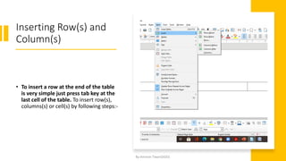 Inserting Row(s) and
Column(s)
• To insert a row at the end of the table
is very simple just press tab key at the
last cell of the table. To insert row(s),
columns(s) or cell(s) by following steps:-
By-Amresh Tiwari(SGEI)
 