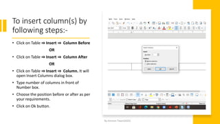 To insert column(s) by
following steps:-
• Click on Table ⇒ Insert ⇒ Column Before
OR
• Click on Table ⇒ Insert ⇒ Column After
OR
• Click on Table ⇒ Insert ⇒ Column. It will
open Insert Columns dialog box.
• Type number of columns in front of
Number box.
• Choose the position before or after as per
your requirements.
• Click on Ok button.
By-Amresh Tiwari(SGEI)
 