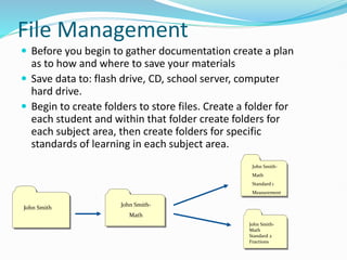 Digital Documentation for class students .pptx