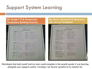 Support System Learning
My Grade 7 FLA Homework;
Vocabulary Building Exercise

My Mom’s Identical FLA Worksheet,
that she too Completed.

Worksheets that both myself and my mom would complete in the seventh grade. It was learning
alongside your supports system. I strategy I am forever grateful to my teacher for.

 