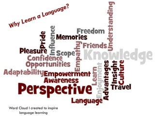 Word Cloud I created to inspire
language learning

 