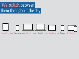 We switch between 
them throughout the day 
Morning Commute Work Lunch Meeting Dinner Movie 
 