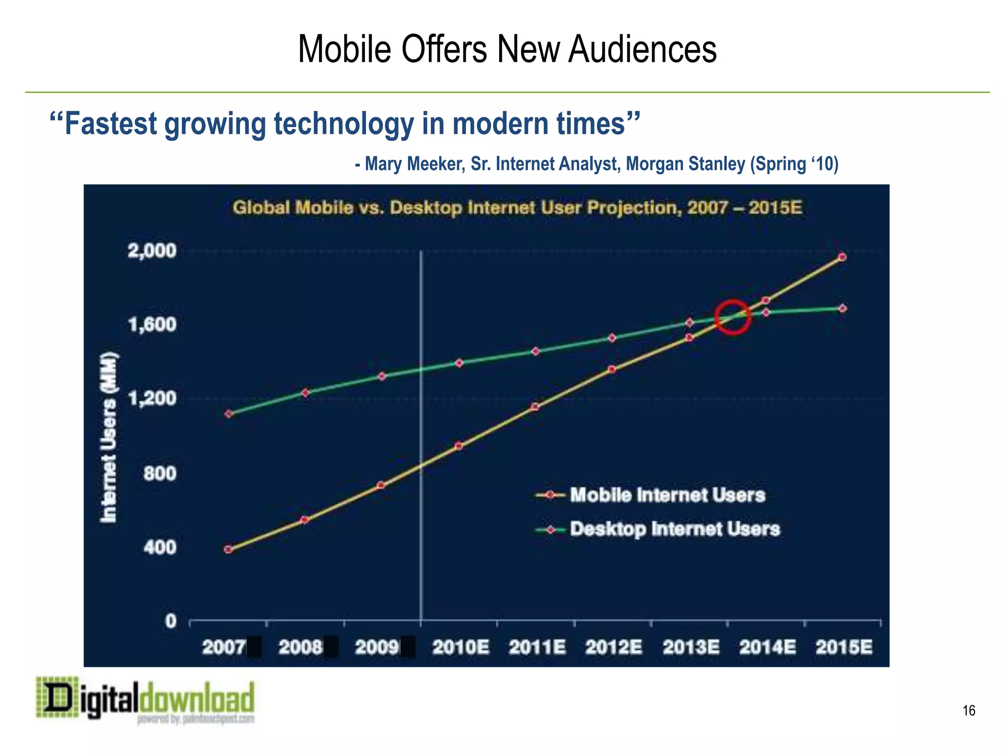 Mobile Offers New AudiencesLocal media will own mobile Trusted local brands