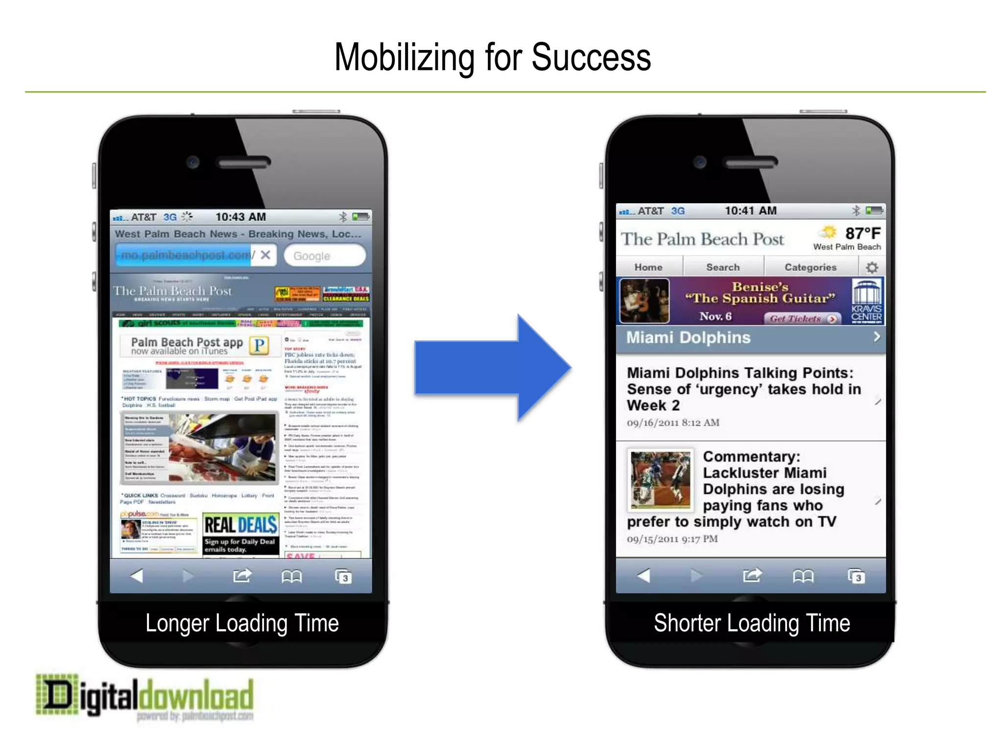 Mobile Offers New Audiences8