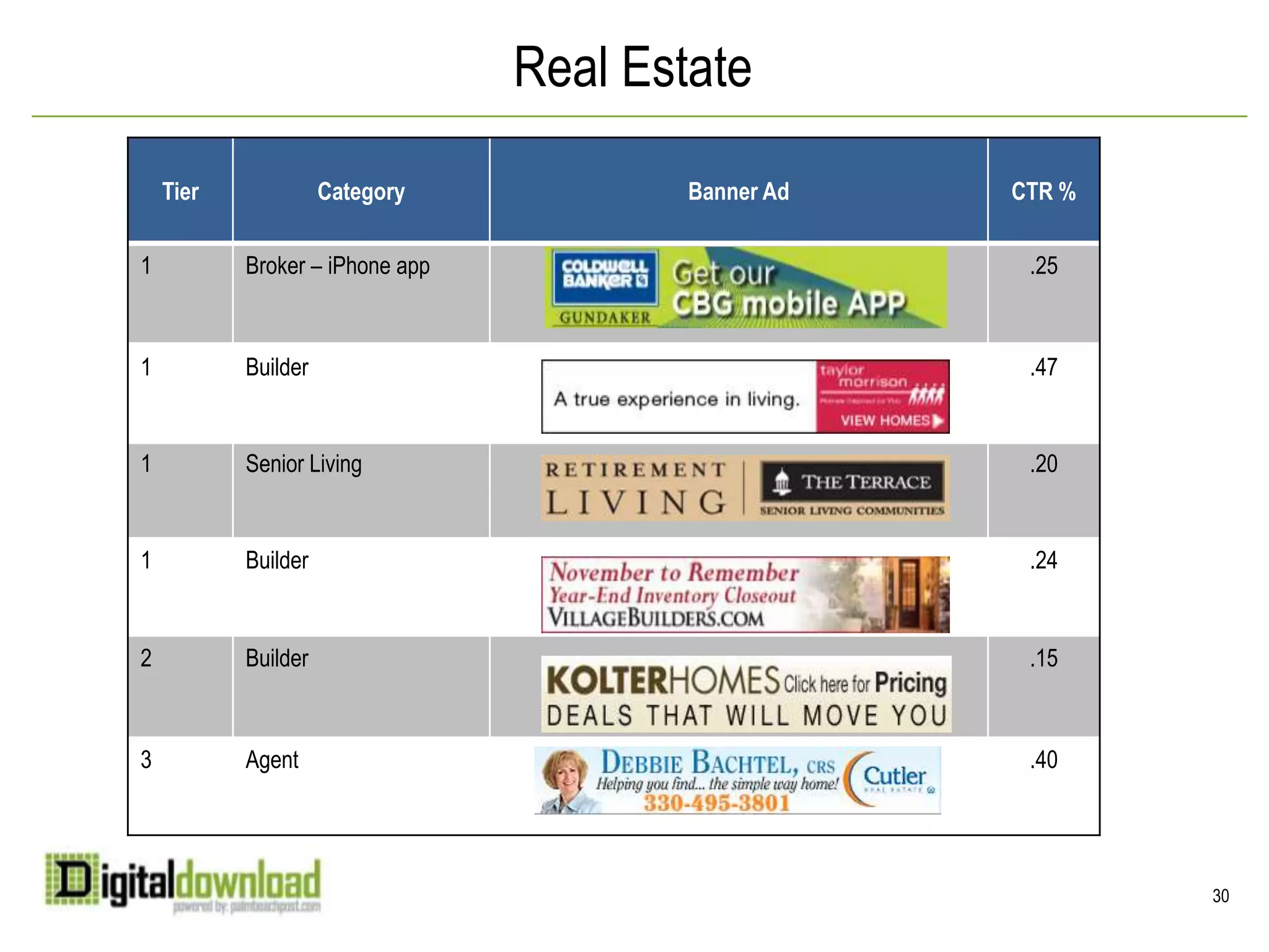 44% actually purchased something.Google Ipsos – Think Insights” 14