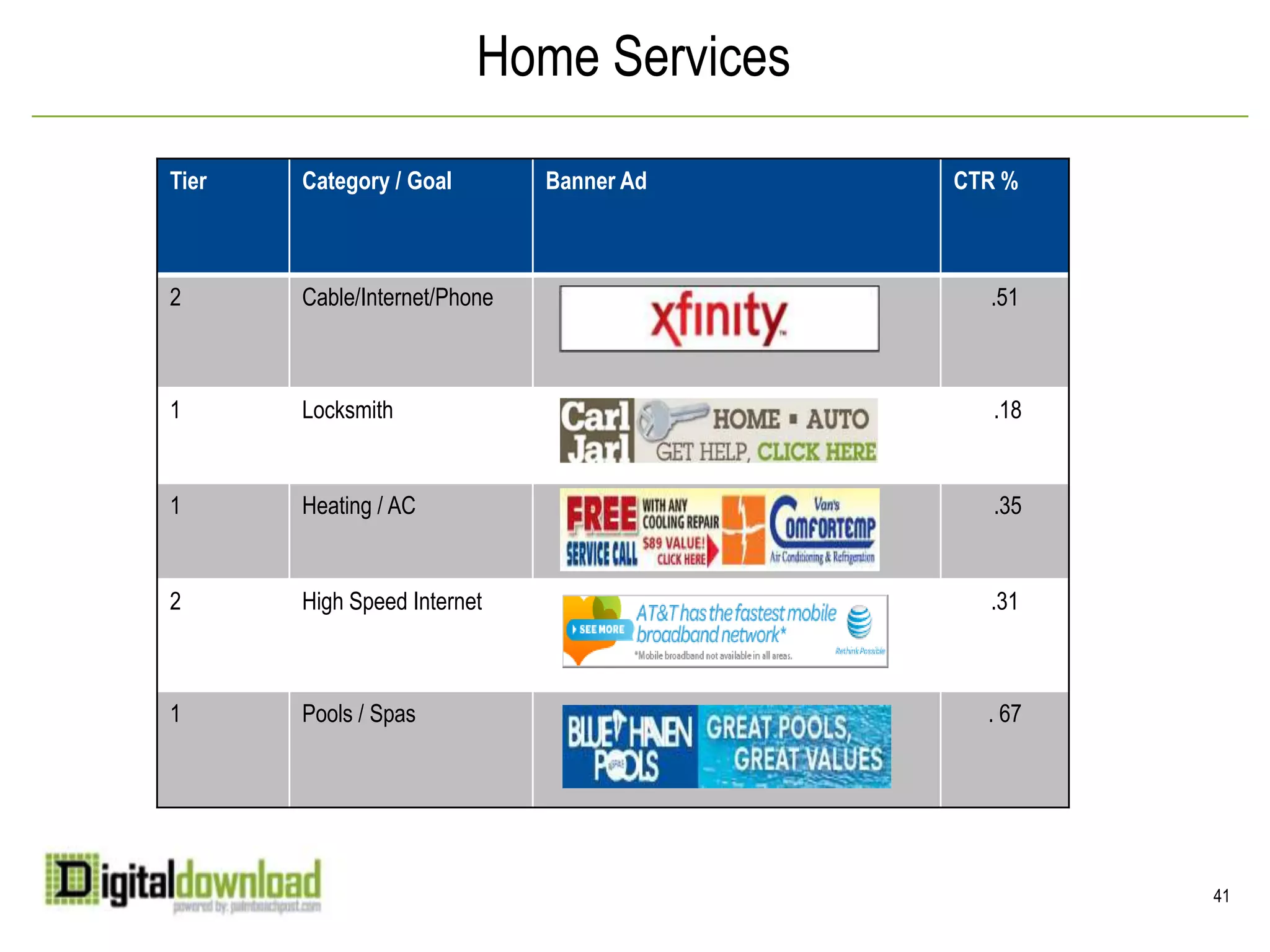Feature phone: A low-end phone for calling, text messaging or basic Web activities