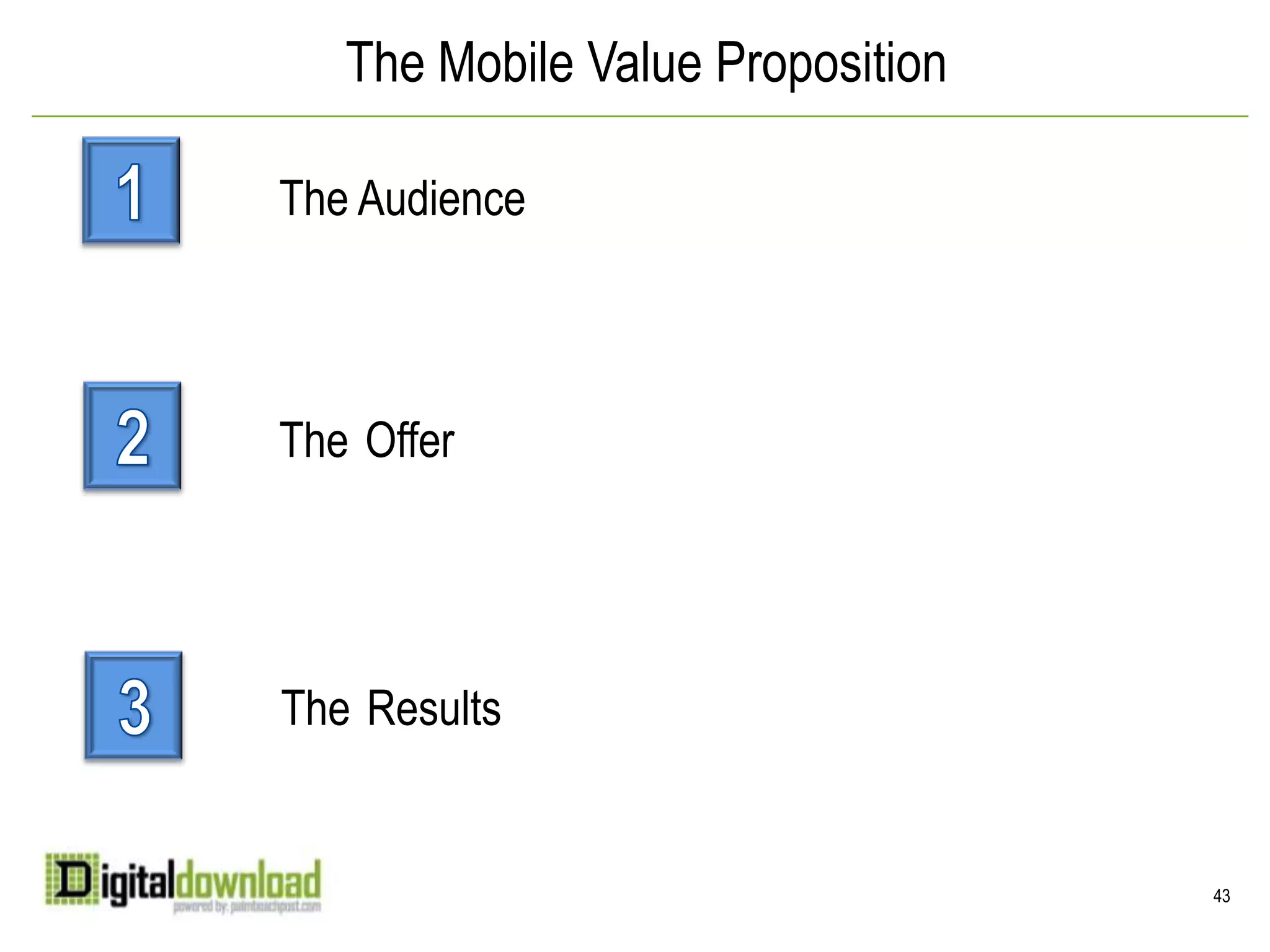  Native apps vs. web apps: Native apps are downloaded/stored on the device; web apps live on the Web and are viewed via the Internet.
