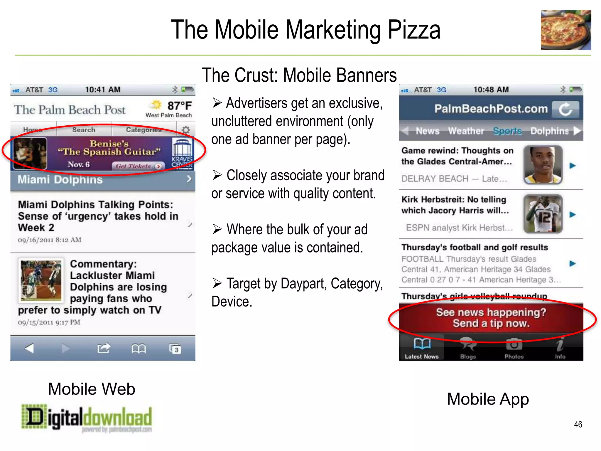 Publishing Solutions: Mobile Apps Highest engagement apps in the industry