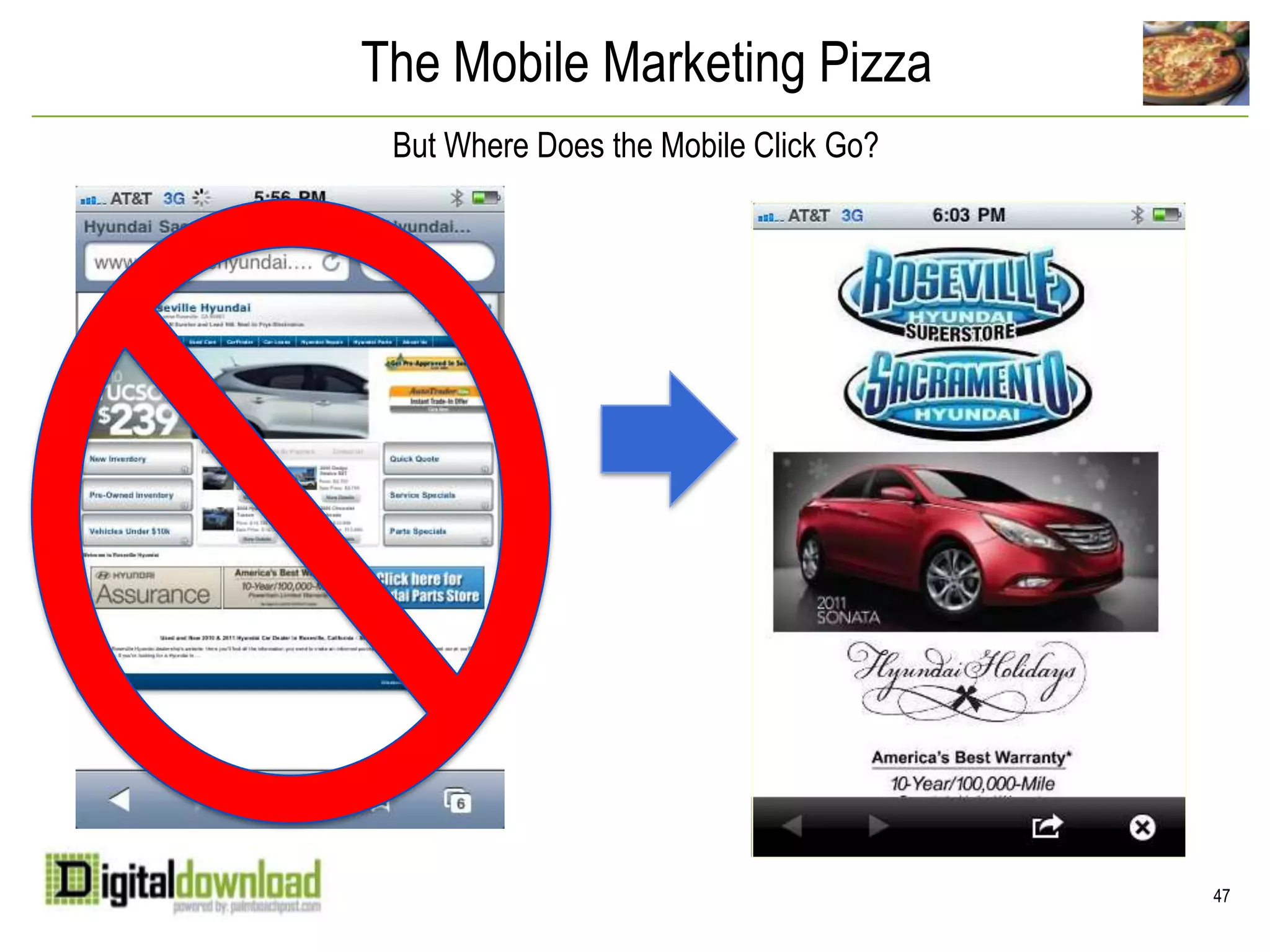  Fastest download speeds 