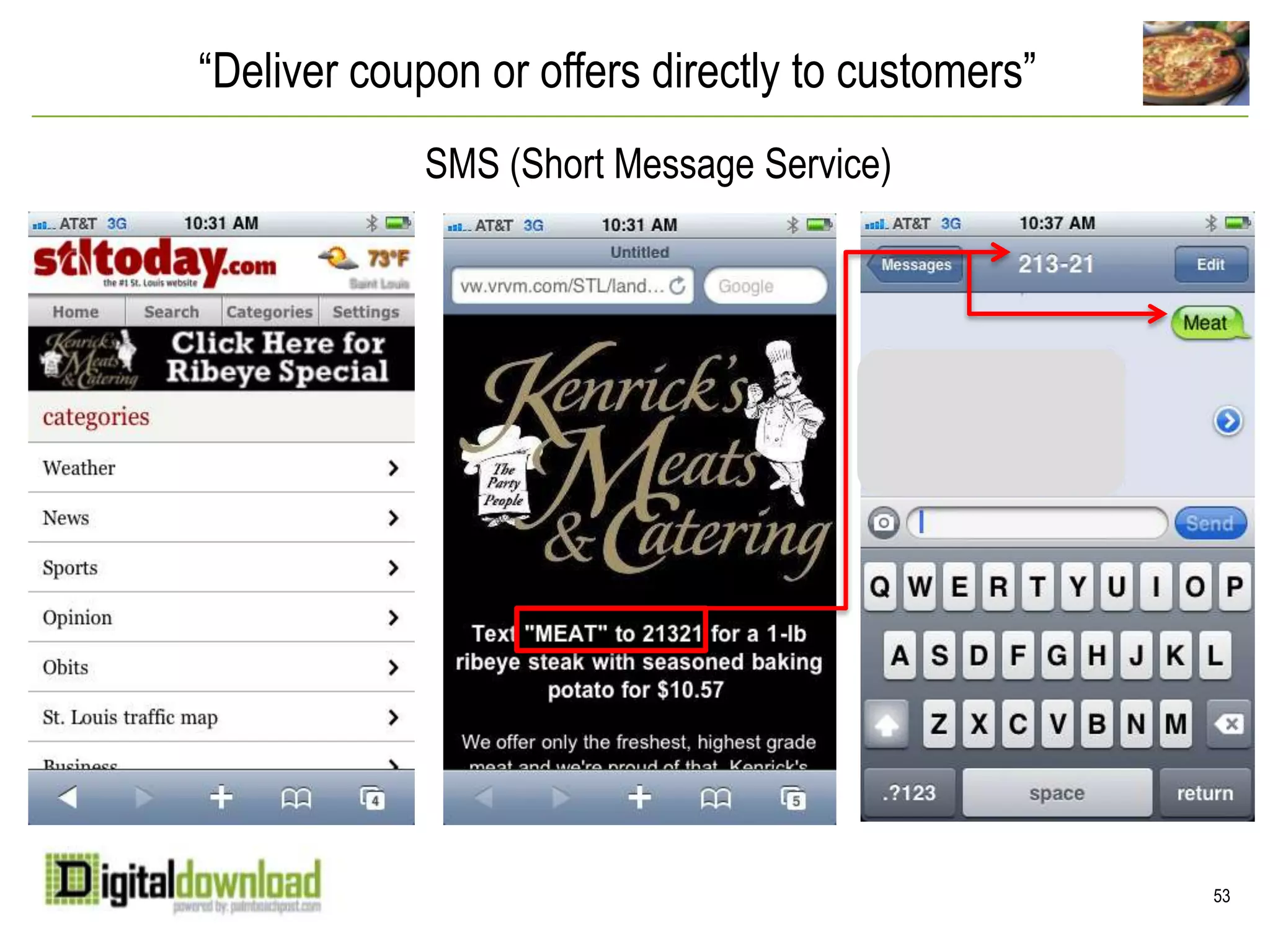 Avoid “Ready, Shoot,  Aim!” approachMobile Sites ApplicationsAdvertisingHow does my customer benefit?Should I advertise on mobile??Do I Need Mobile Web and Apps?Who’s going to manage all this?TabletsApplicationsReportingMessagingVideo Photos26