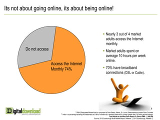 Its not about going online, its about being online! 	Nearly 3 out of 4 market 	adults access the Internet 	monthly.