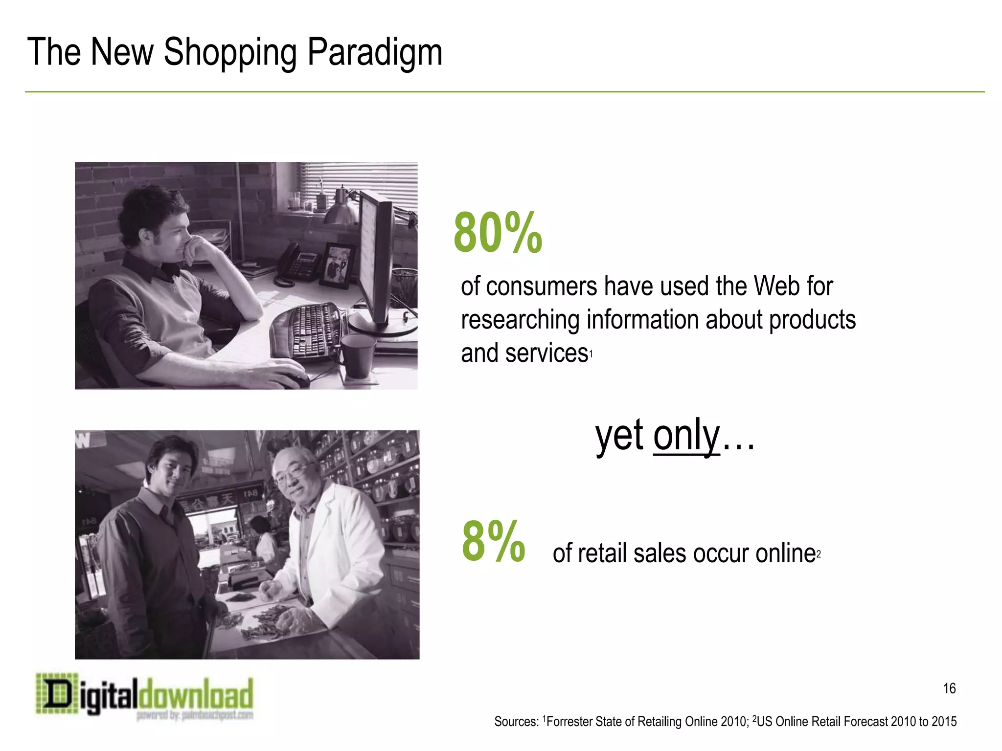 Traffic Metrics 1313