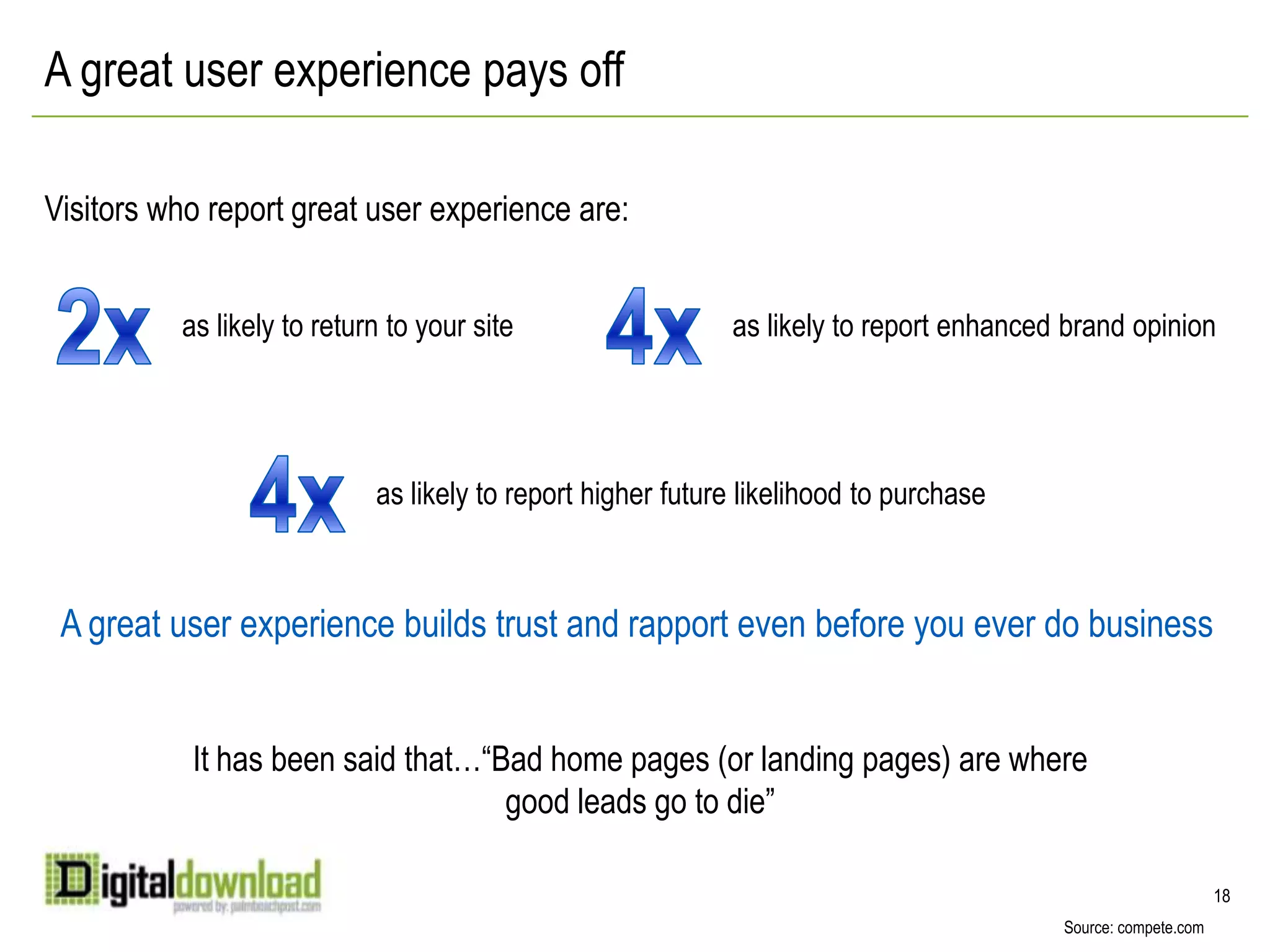 Look at your competitionUsing sites like compete.com, you can see how your site is doing compared to your competition.15 Source: compete.com