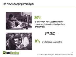 Traffic Metrics 1313