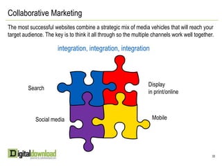 Branding Opportunities2525