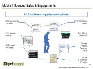  Native apps vs. web apps: Native apps are downloaded/stored on the device; web apps live on the Web and are viewed via the Internet.