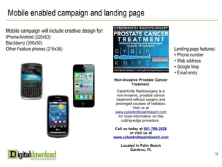  Short codes: 4-6 digit numbers often used to run advertising campaigns or subscription services; The Post’s shortcode is 72411 (PB411).Prepare to react; keep your phone stand-by!The text on this slide will instruct your audience on how to vote. This text will only appear once you start a free or a credit session.Please note that the text and appearance (font, size, colour, etc.) cannot be changed since it’s proven to be the ultimate explanation for a smooth voting process.TXT12Internet12Twitter12Voting is anonymous