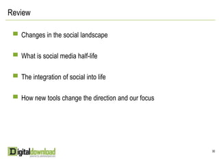 socialRelationships and IntimacyWhat is community?Newest tools and tips: Platform ReviewUnderstanding messagingCollaboration and communityEmpowerment and internal messagingThe evolution of social mediaWhat gets measured gets done16